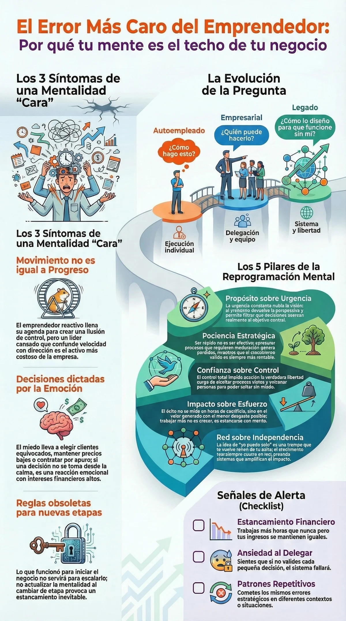 Infografía